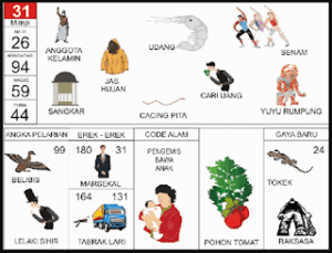NOMOR EREK EREK 31 DI BUKU MIMPI 2D MBAH JAGO TERLENGKAP