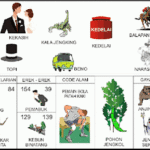 NOMOR EREK EREK 39 DI BUKU MIMPI 2D TERLENGKAP