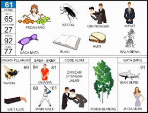  NOMOR EREK EREK 61 DI BUKU MIMPI 2D MBAH JAGO TERLENGKAP